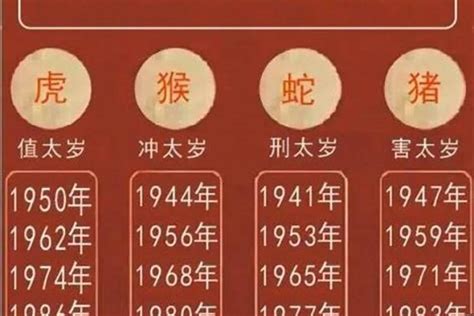 虎2023運勢|属虎人2023年全年运势详解 属虎2023年运势及运程每。